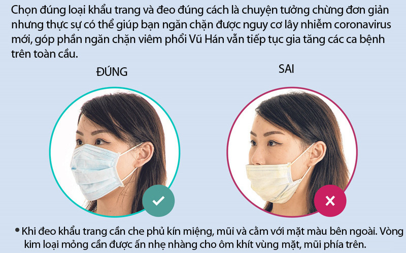 Hướng dẫn cách sử dụng khẩu trang tại cộng đồng phòng, chống dịch COVID-19